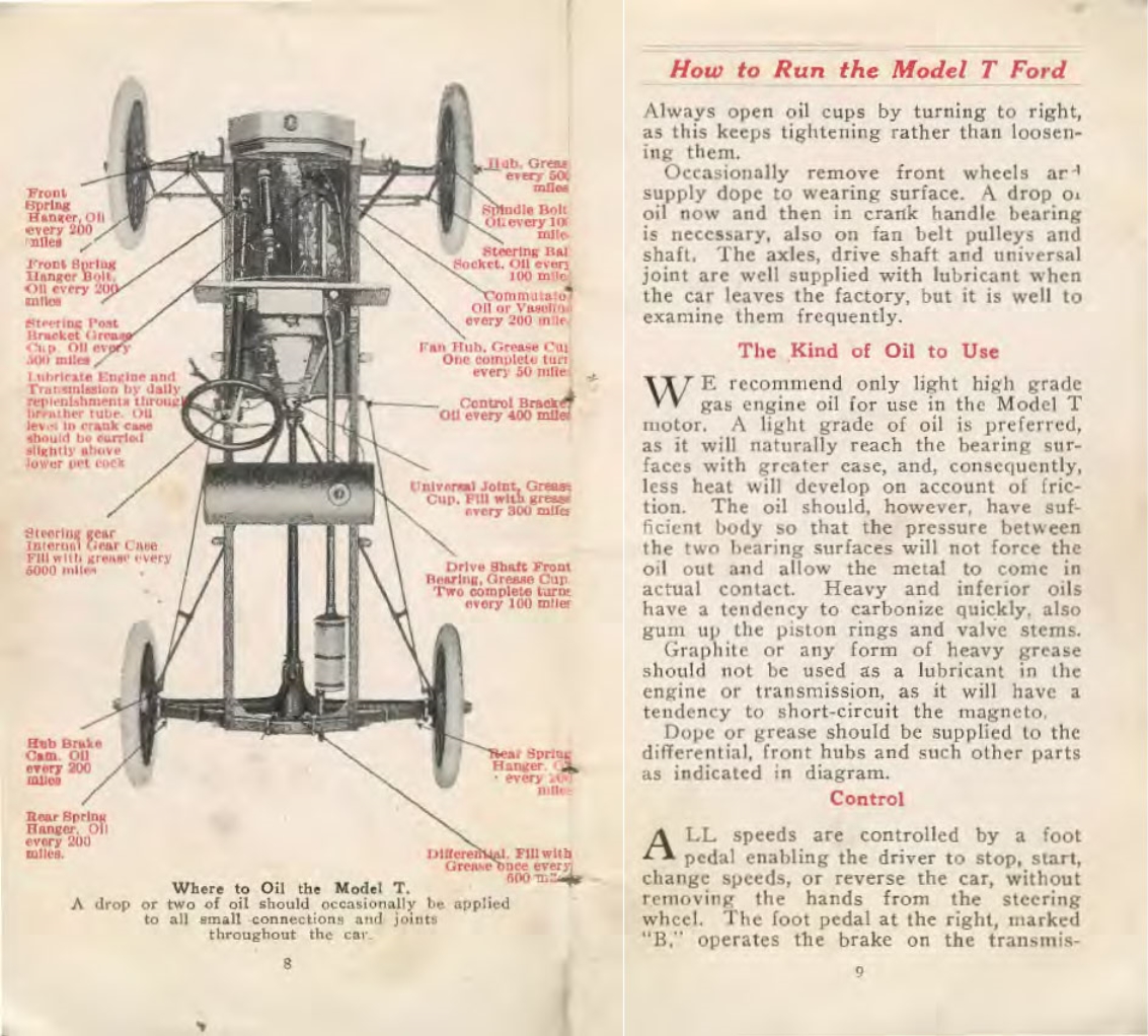 n_1913 Ford Instruction Book-08-09.jpg